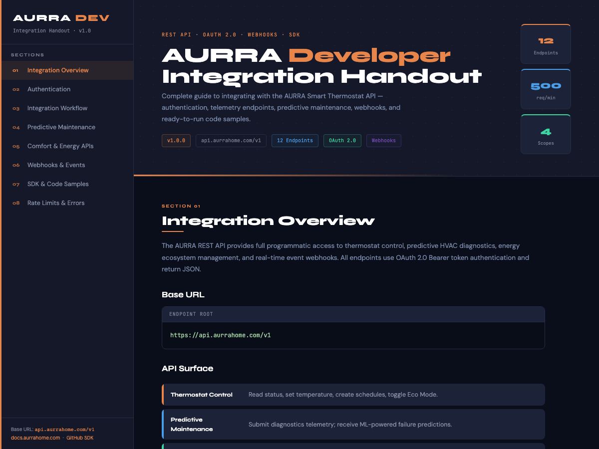 First page of the Developer integration handout