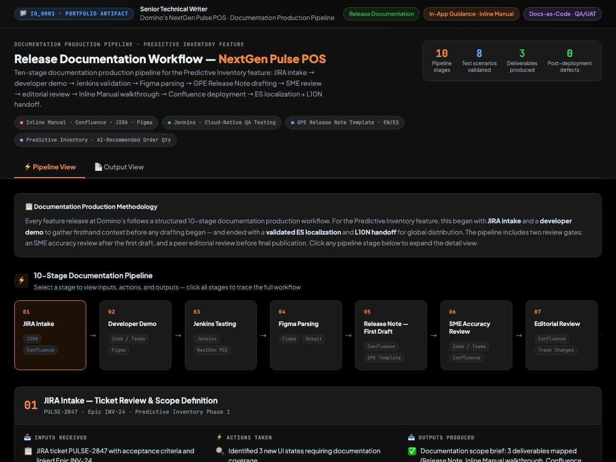 First page of the Documentation production pipeline