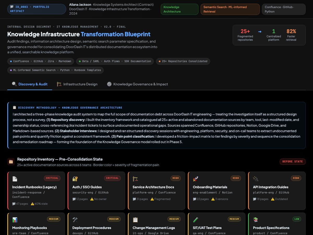 First page of the DoorDash knowledge infrastructure blueprint